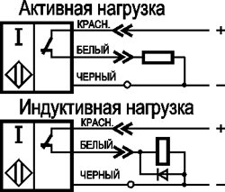 Схема подключения ISB A8A8-32P-10G-LZT2-C-P